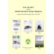 Airfield Review Index